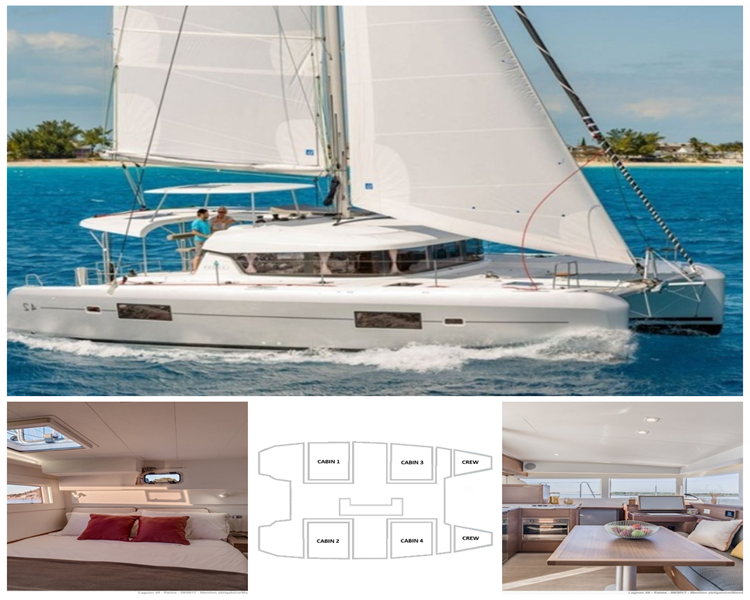 party-sailing-croatia-cabin-layout.png